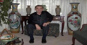 Peterjohnxin 67 años Soy de Colorado Springs/Colorado, Busco Noviazgo con Mujer