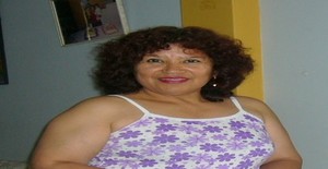 Leitolaunica 71 años Soy de Lima/Lima, Busco Encuentros Amistad con Hombre