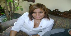 Nenita_jeny 39 años Soy de Lima/Lima, Busco Encuentros Amistad con Hombre