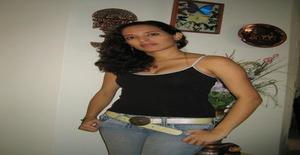 Tierna_karina 35 años Soy de Piura/Piura, Busco Encuentros Amistad con Hombre