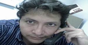 Lucas3x 44 años Soy de Lima/Lima, Busco Encuentros Amistad con Mujer