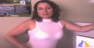 Catita34 49 años Soy de Lima/Lima, Busco Encuentros Amistad con Hombre
