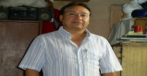 Josecaminante69 62 años Soy de Cholula/Puebla, Busco Encuentros Amistad con Mujer