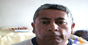 Juancarlos552003 65 años Soy de Lima/Lima, Busco Encuentros Amistad con Mujer