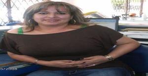 Mariah123 54 años Soy de Cali/Valle Del Cauca, Busco Noviazgo con Hombre
