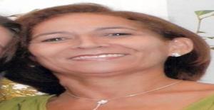Rosa_uab 60 años Soy de São Luís/Maranhao, Busco Noviazgo con Hombre