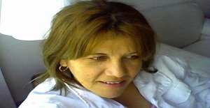Kanela40 54 años Soy de Bogota/Bogotá dc, Busco Noviazgo Matrimonio con Hombre
