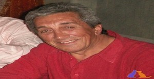 Tatolillo 69 años Soy de Mendoza/Mendoza, Busco Encuentros Amistad con Mujer