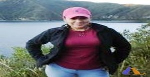 Marycris2902 40 años Soy de Quito/Pichincha, Busco Encuentros Amistad con Hombre