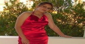 Vankela 33 años Soy de Paranaguá/Parana, Busco Encuentros Amistad con Hombre